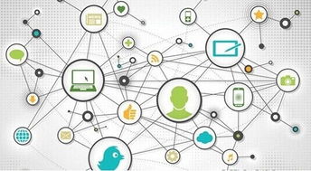 曼朗策劃 全面分析驅(qū)動精準(zhǔn)網(wǎng)絡(luò)營銷戰(zhàn)役的勝利之道